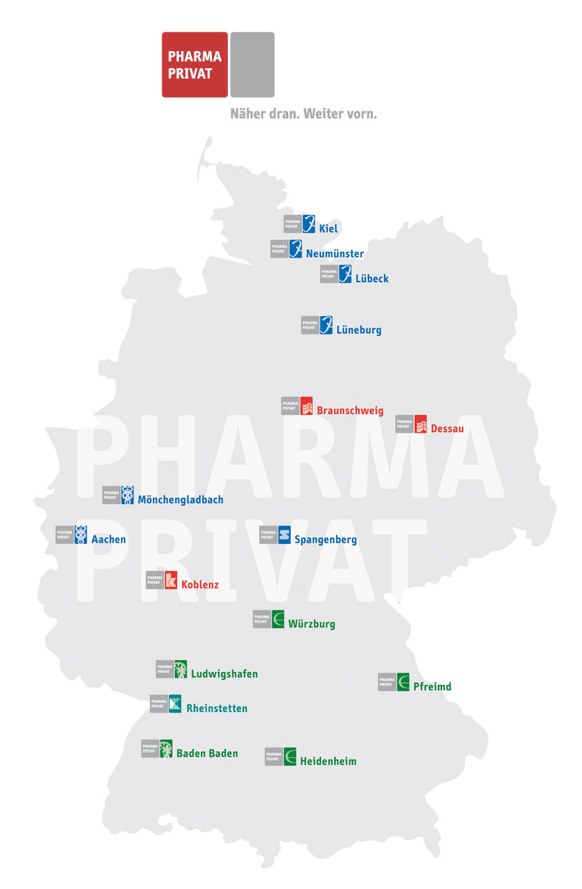 Pharma Privat
